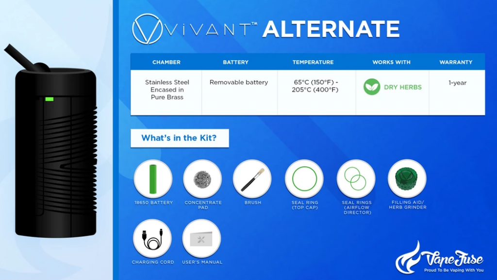 Vivant Alternate Vaporizer Graphics